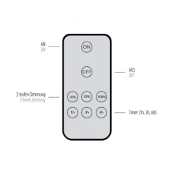 Sale Paul Neuhaus LED Akku Wandlampe in Silber dimmbar mit Fernbedienung