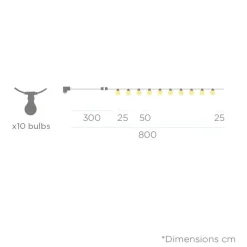 Best Newgarden LED Außenlichterkette Solar IP44 Schwarz 2700 K 5m lang