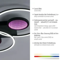 Clearance Just Light LED Deckenlampe Fernbedienung Tiefenwirkung 2700-5000 K